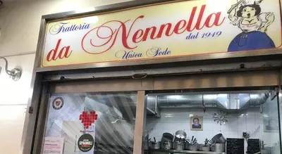 Certificato, attestato, insegna o altro documento esposto da Alleria