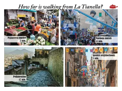 Planimetria di Casa vacanze La Tianella