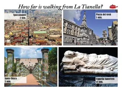 Planimetria di Casa vacanze La Tianella