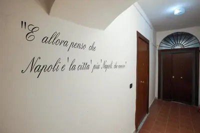 Planimetria di Cartoline di Napoli