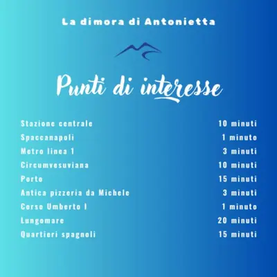 Planimetria di La dimora di Antonietta - Centro Storico