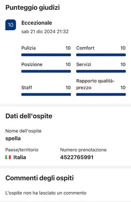 Planimetria di House montesanto 11