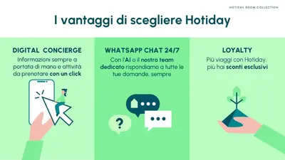 Planimetria di Hotiday Napoli Centro