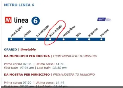 Planimetria di Casa Mergellina