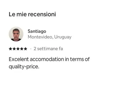Planimetria di Napoli Segreta